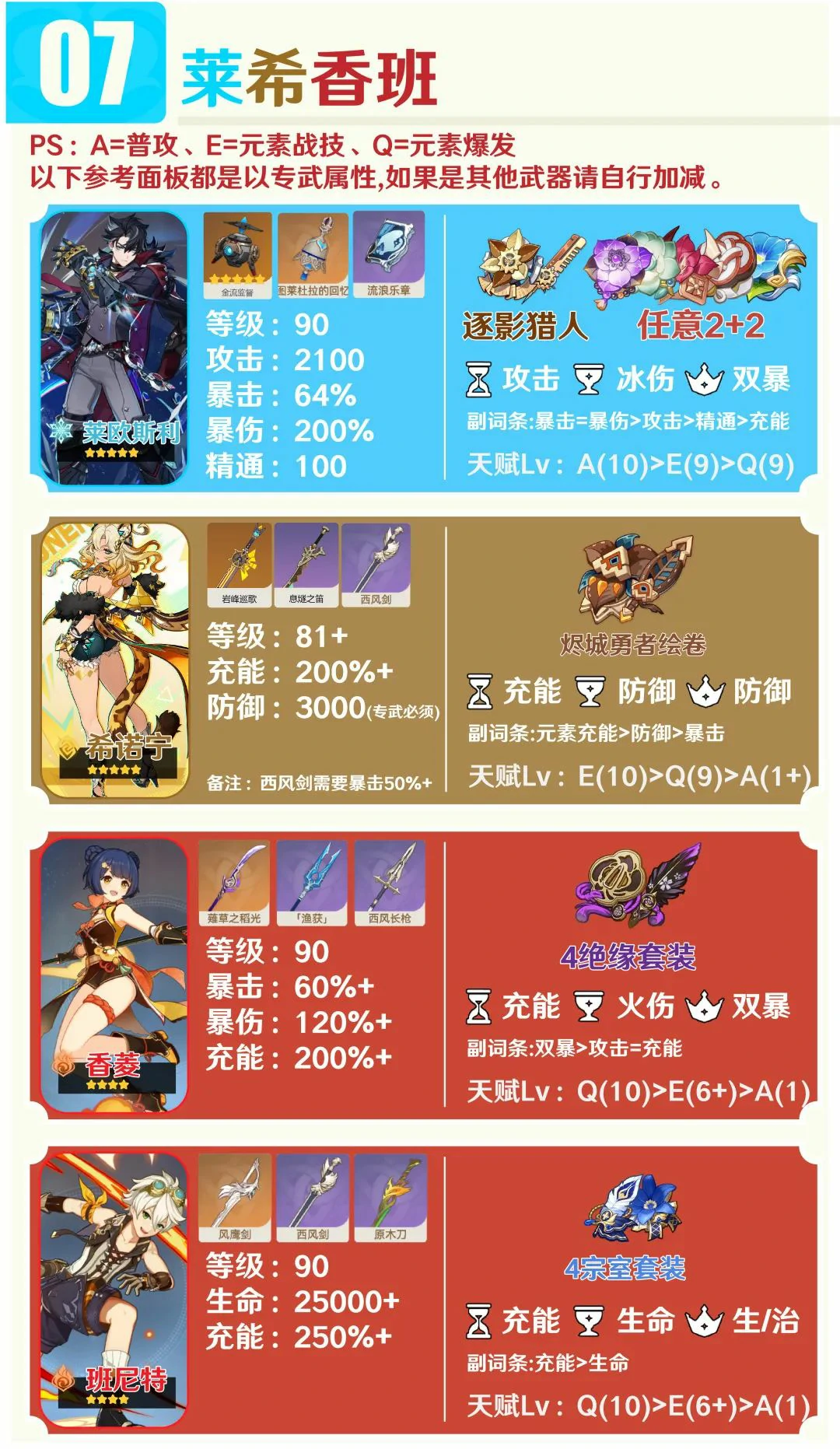 原神,原神