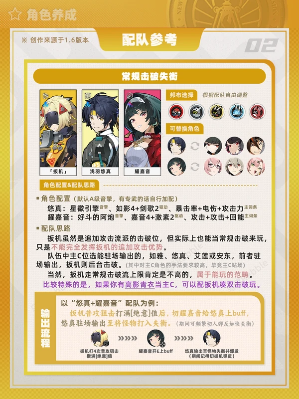 绝区零,角色攻略,配队,绝区零
