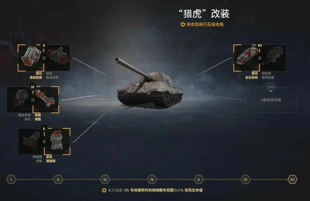 坦克世界,坦克世界,重坦,D系,坦克世界