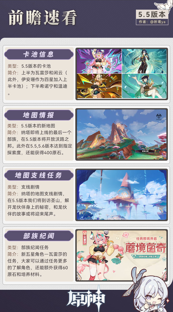 原神,原神