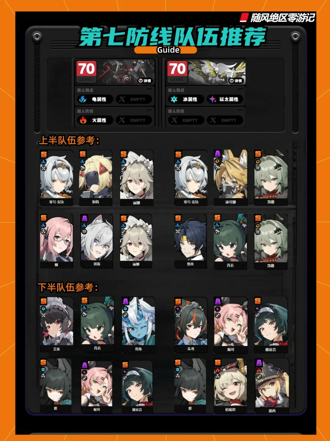 崩坏:星穹铁道,绝区零,式舆防卫战,攻略,绝区零