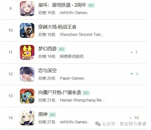 原神,希诺宁,温迪,原神