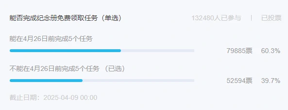 崩坏：星穹铁道,崩铁,完成率,纪念册