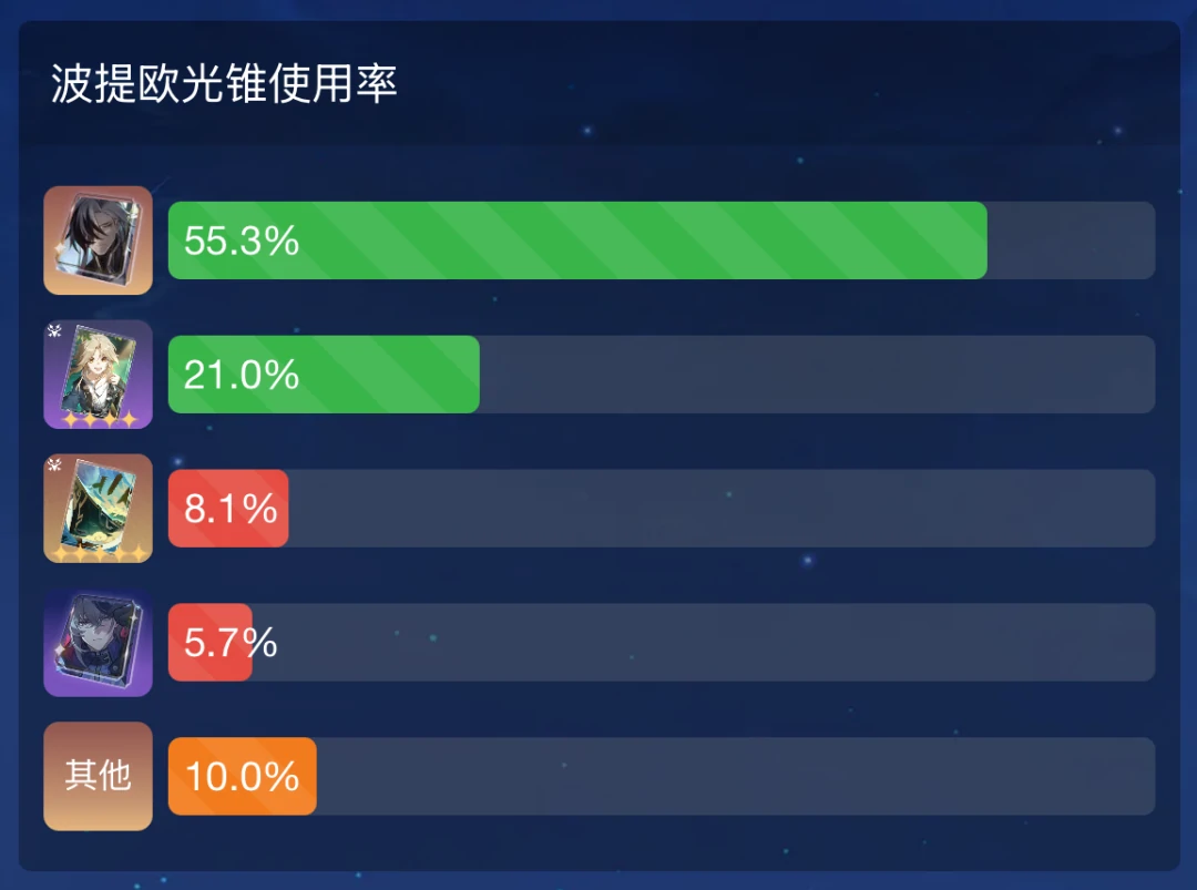 崩坏：星穹铁道,星铁3.2,专武,遐蝶