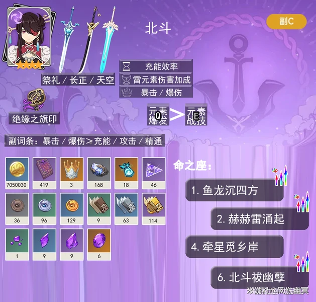原神,北斗,攻略,原神