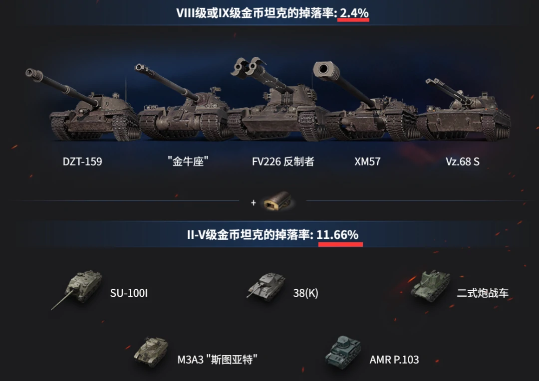 坦克世界,坦克世界