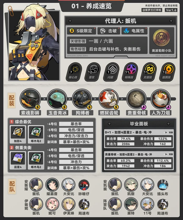 绝区零,机制,配装,绝区零