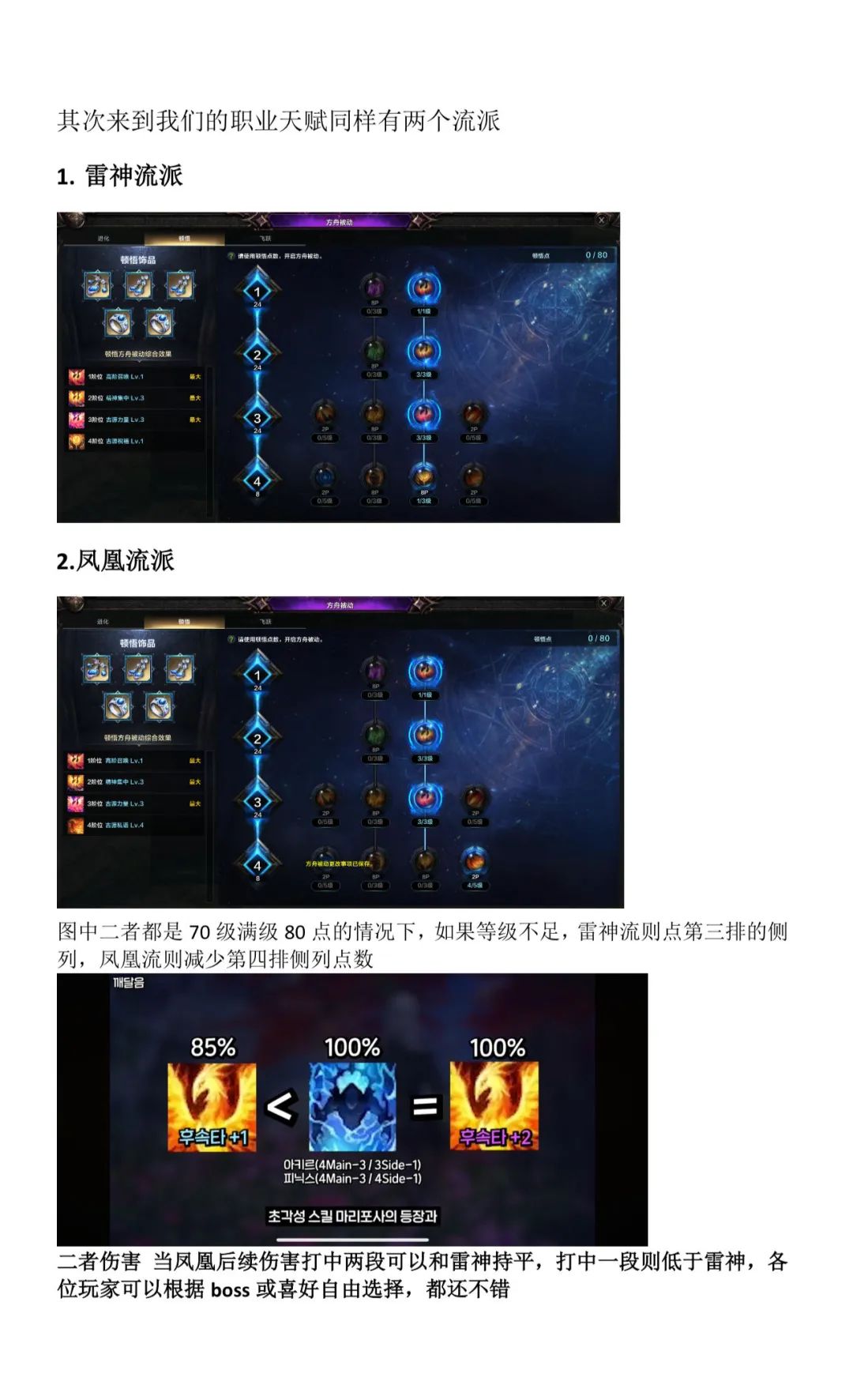 命运方舟,命运方舟