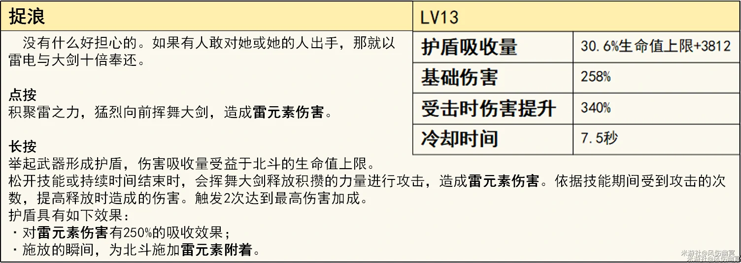原神,北斗,攻略,原神