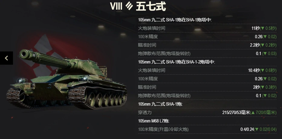 坦克世界,坦克世界