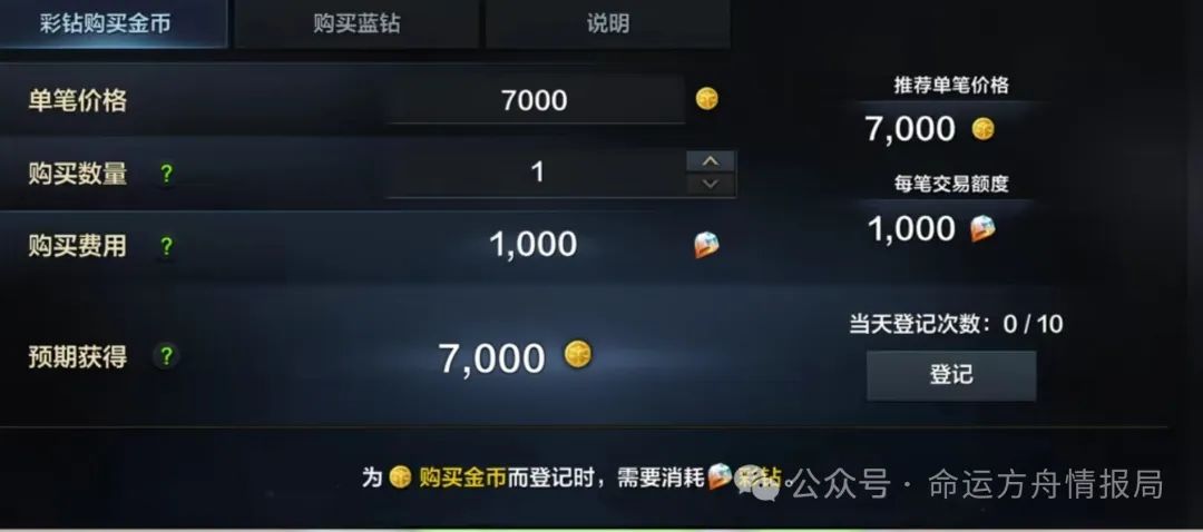 命运方舟,命运方舟