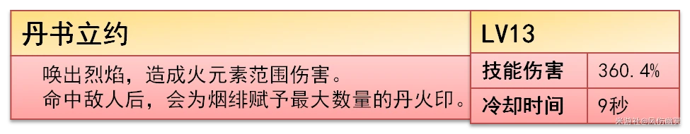 原神,烟绯,攻略,原神