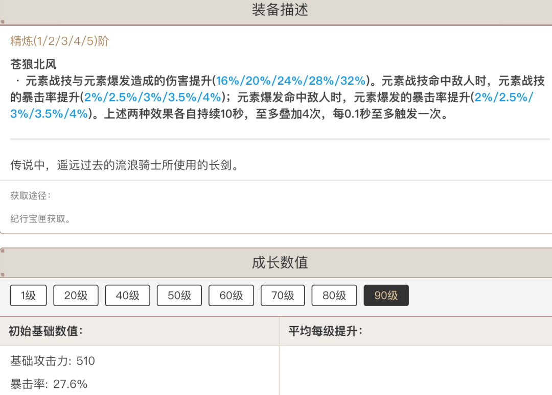 原神,四星武器,越阶神兵,原神
