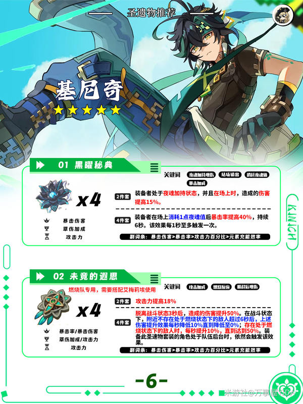 原神,原神,基尼奇,角色攻略,原神
