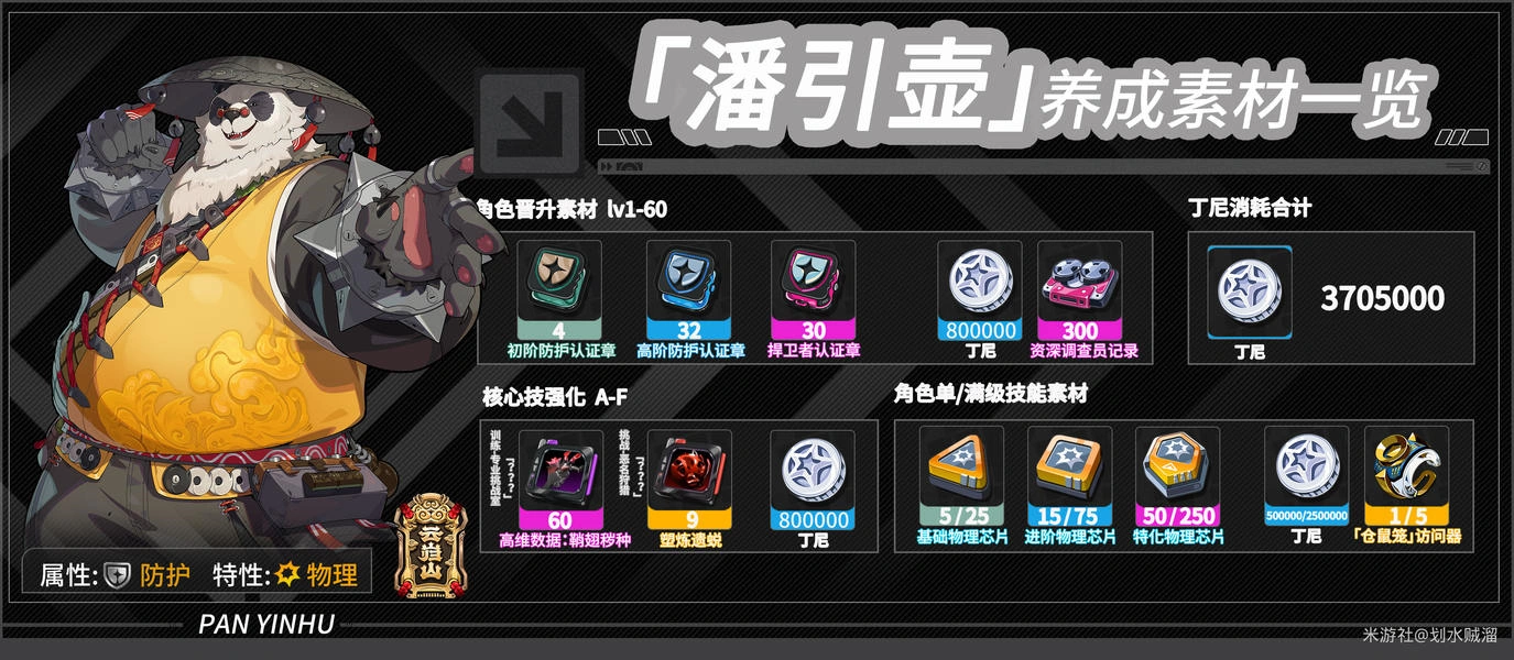 绝区零,仪玄,潘引壶,绝区零