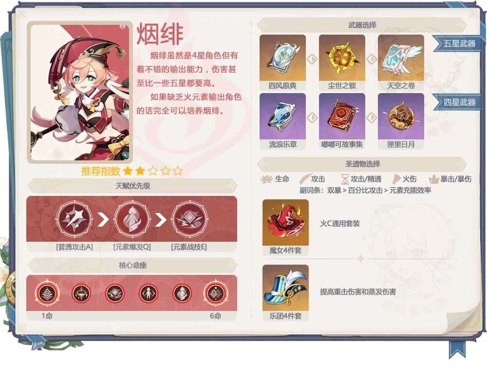 原神,卡池,角色池,原神