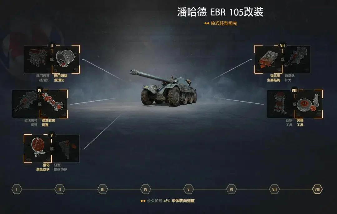 坦克世界,坦克世界
