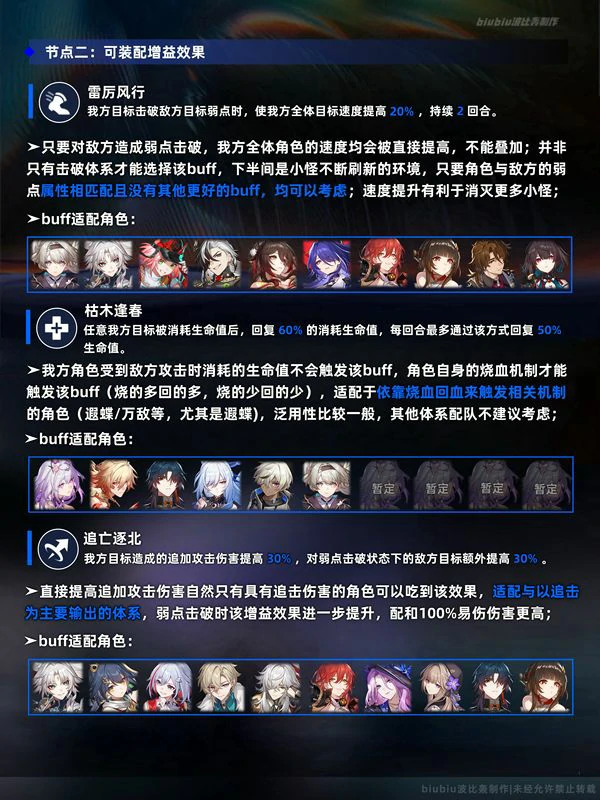 崩坏：星穹铁道,星穹铁道