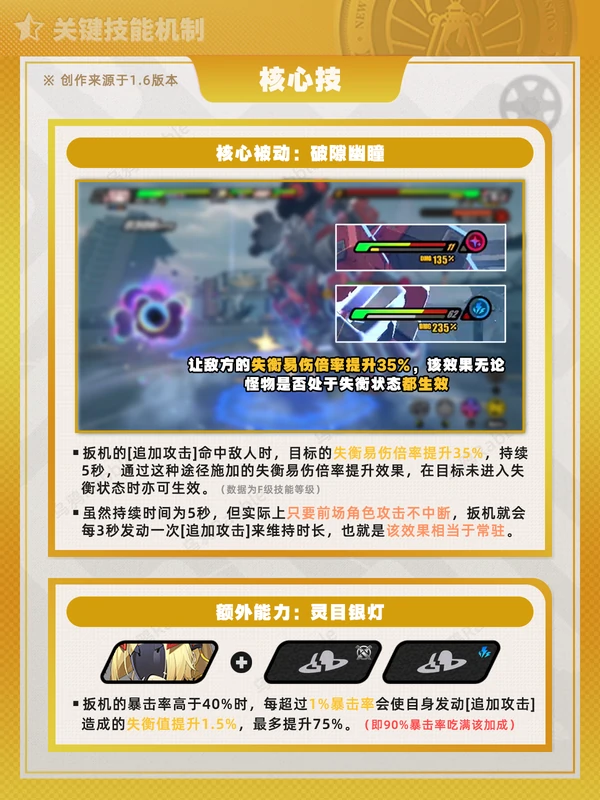 绝区零,角色攻略,配队,绝区零