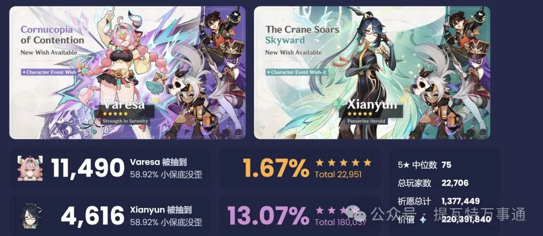 原神,流水,错付,原神