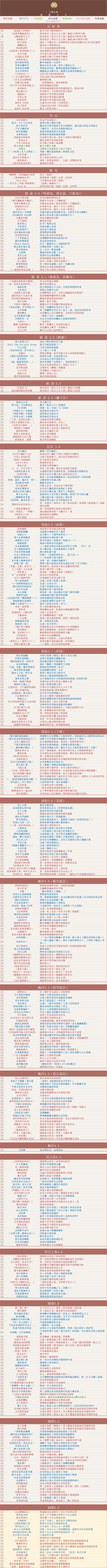 原神,原神,成就,5.5版本,原神