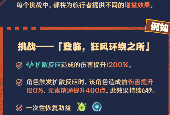 原神,爬塔活动,角色培养,原神