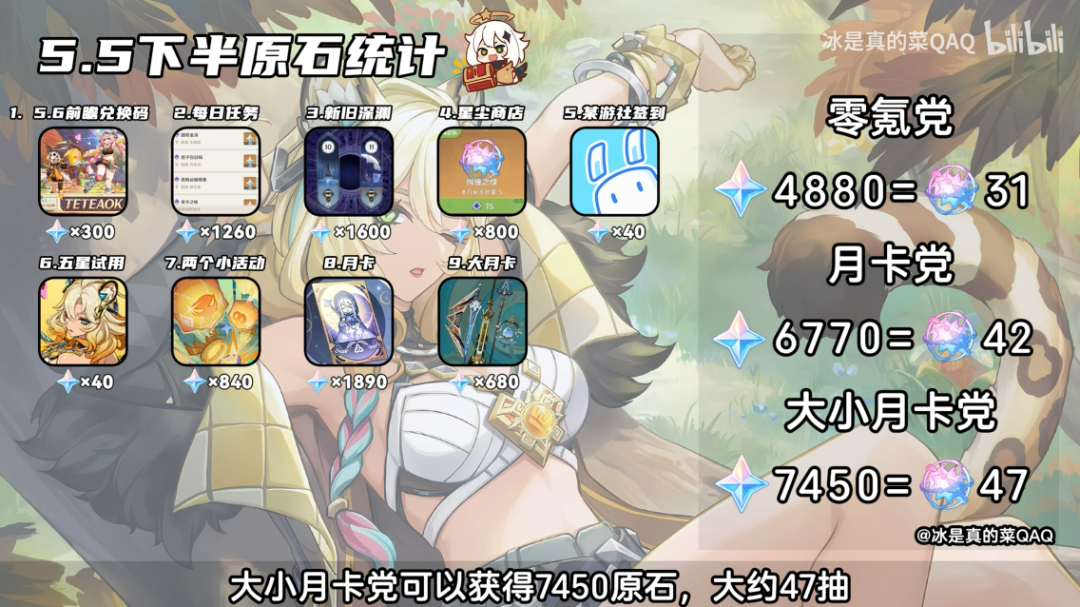 原神,原石,深渊,原神