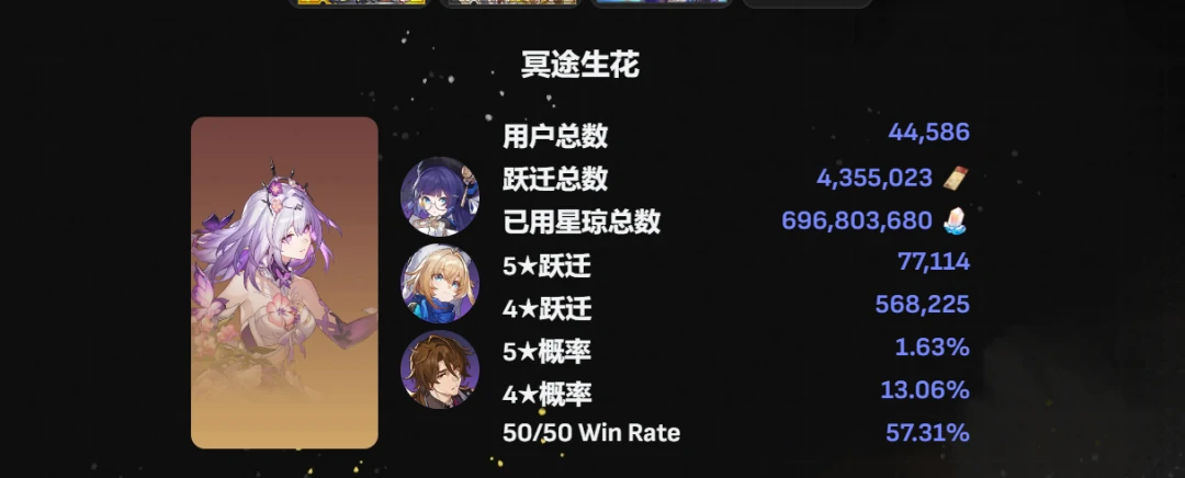 崩坏：星穹铁道,遐蝶,联动,星穹铁道