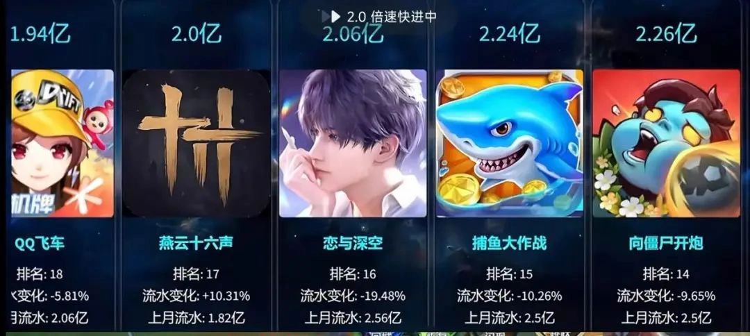 燕云十六声,燕云十六声