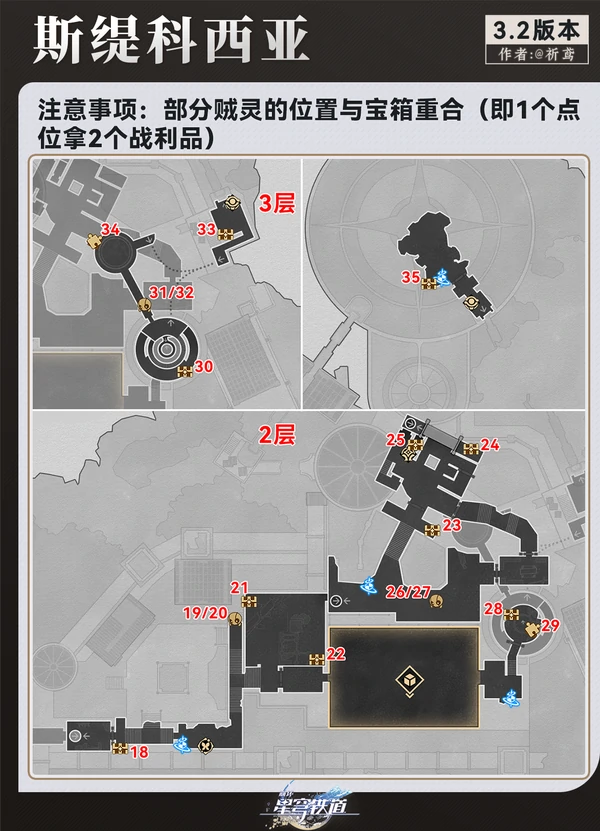 原神,崩坏：星穹铁道,龙骸古城,宝箱收集,星穹铁道