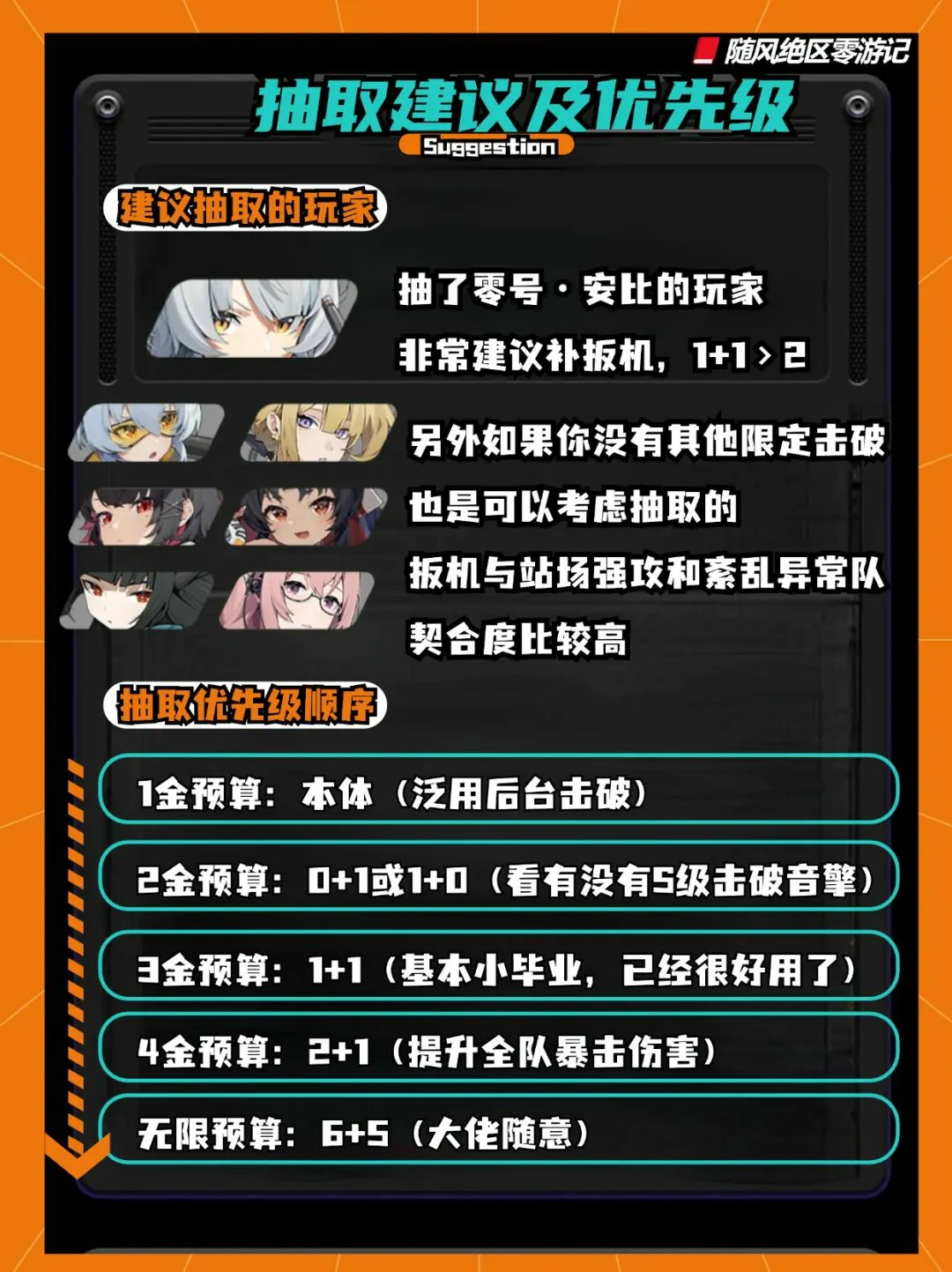 崩坏：星穹铁道,绝区零,扳机,上线,绝区零