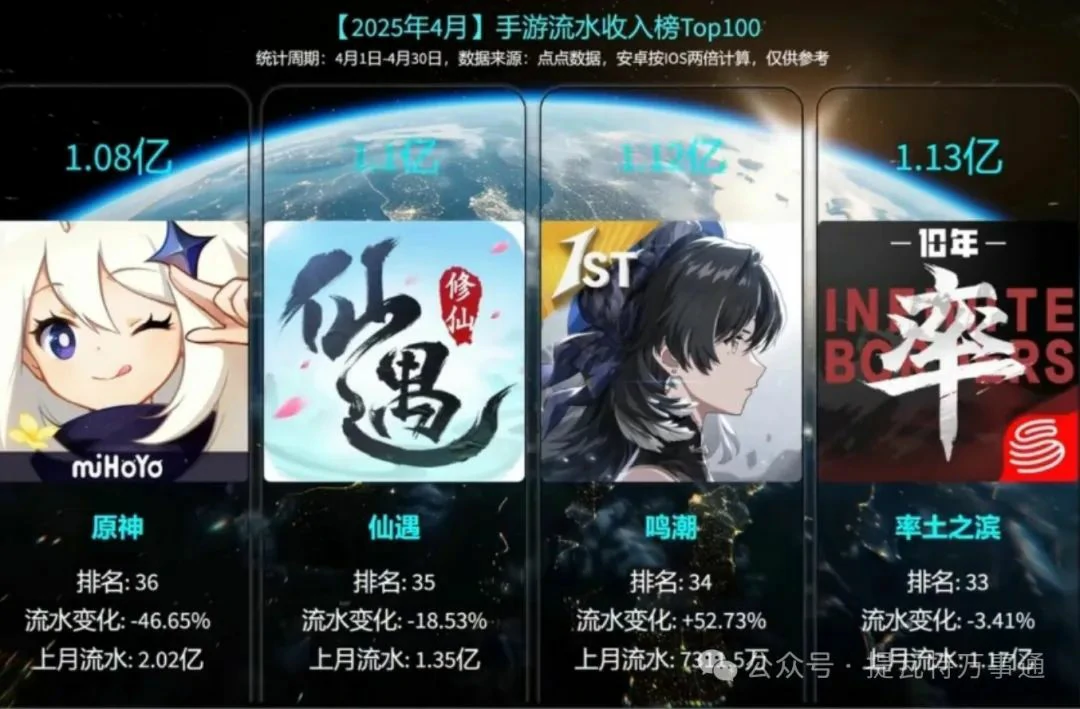 原神,原神,妮露,丝柯克,原神