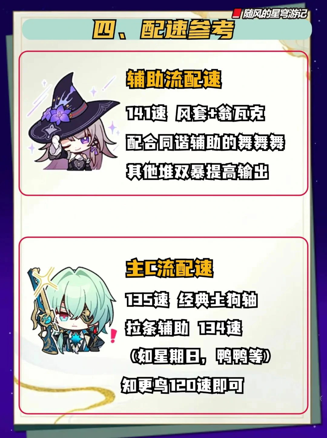 崩坏：星穹铁道,星穹铁道