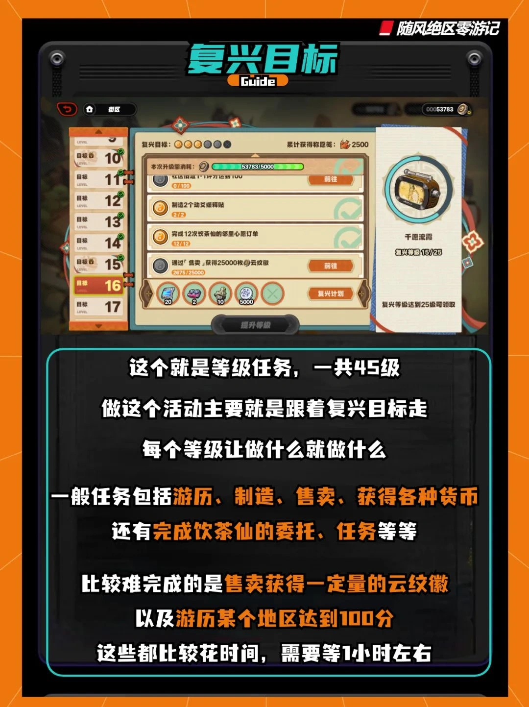 崩坏：星穹铁道,绝区零