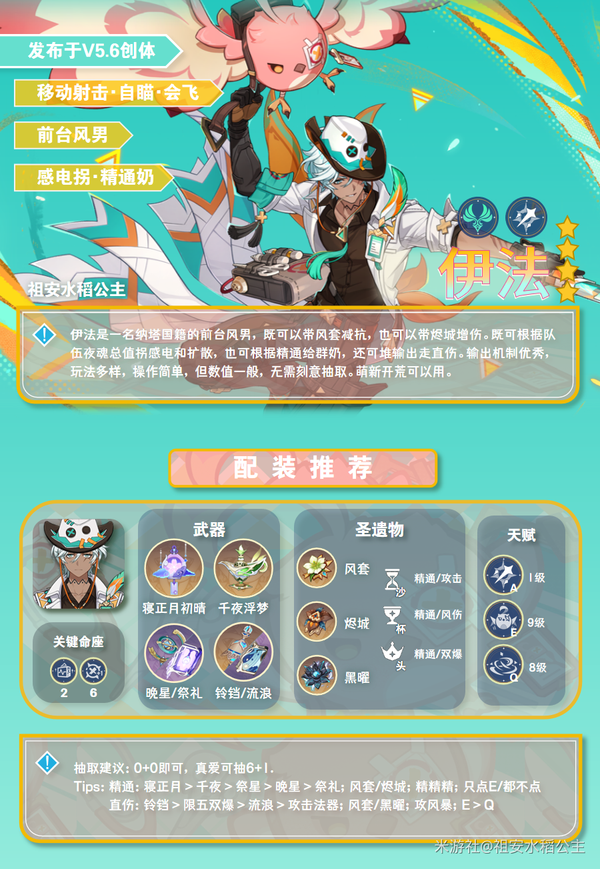 原神,原神,V5.6,伊法,原神