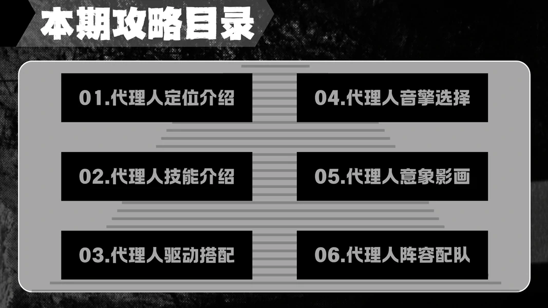 绝区零,1.6,安比,绝区零
