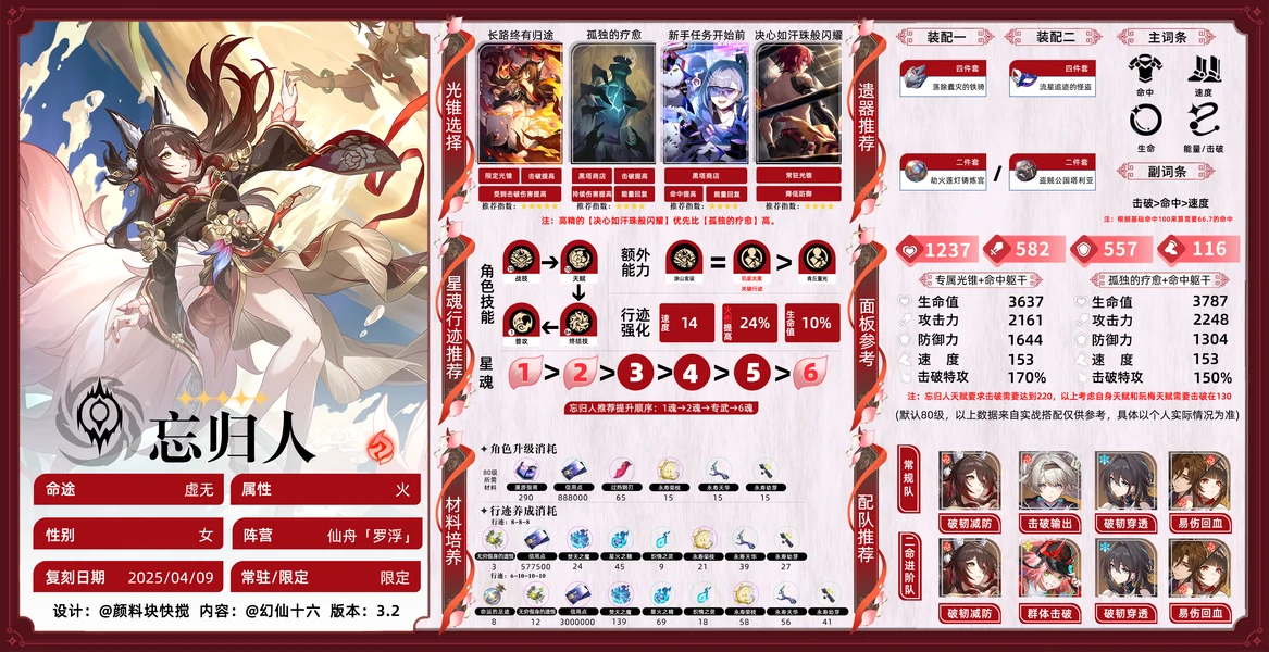 崩坏：星穹铁道,忘归人,攻略,星穹铁道
