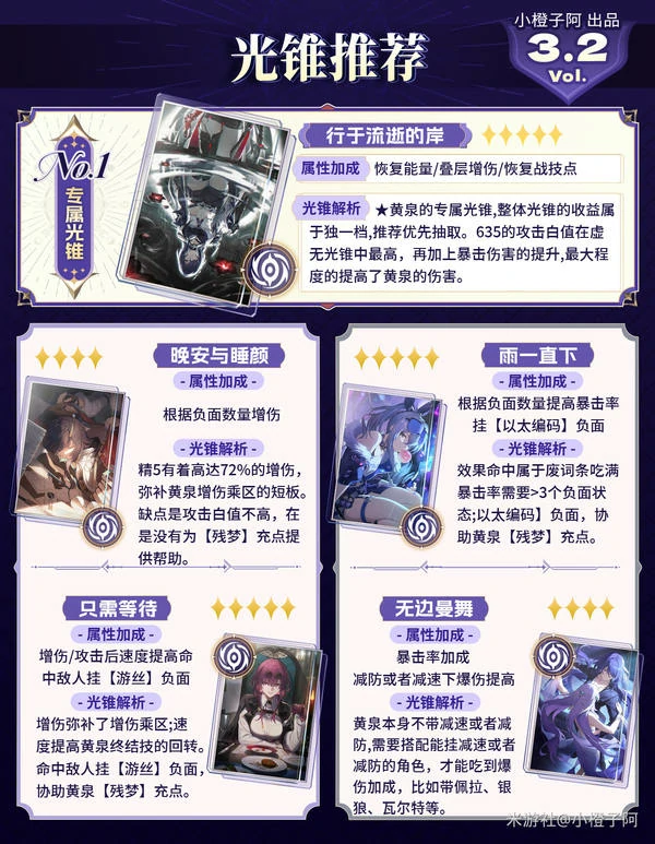 崩坏：星穹铁道,V3.1,黄泉,星穹铁道