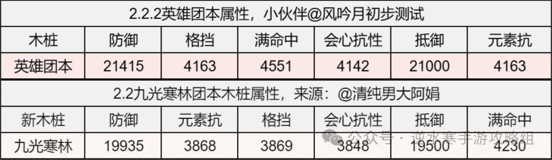 逆水寒手游,逆水寒