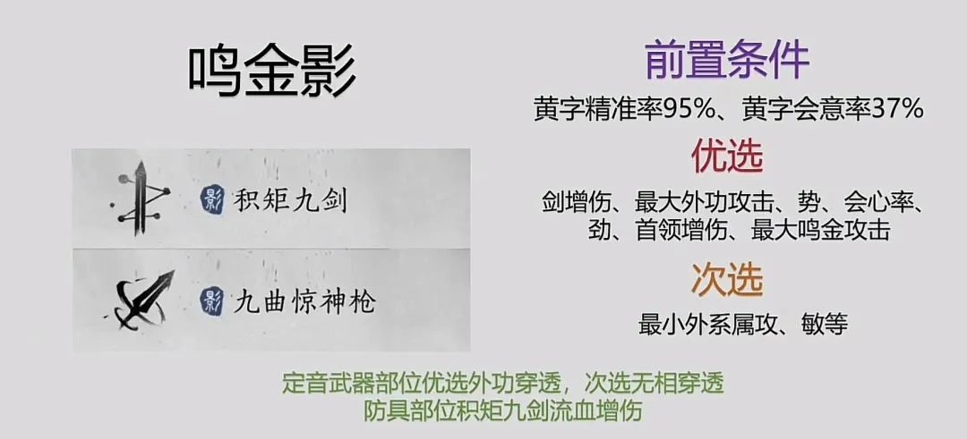 燕云十六声,装备,调律转律,燕云十六声