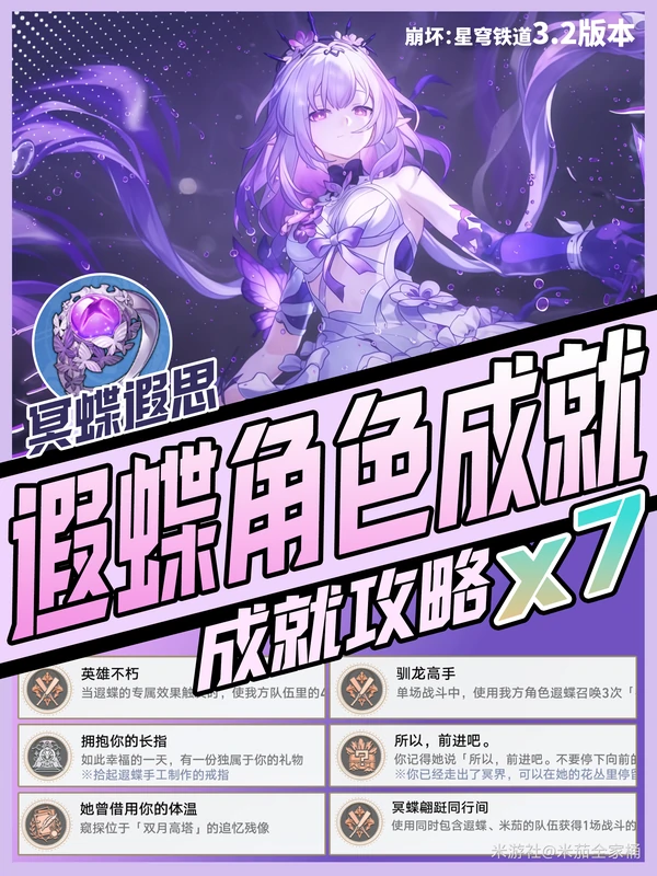 崩坏：星穹铁道,成就攻略,戒指道具,星穹铁道