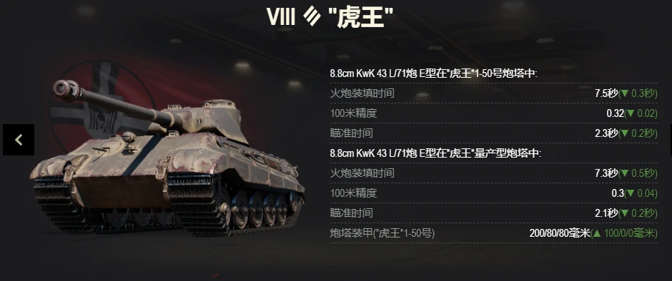 坦克世界,坦克世界