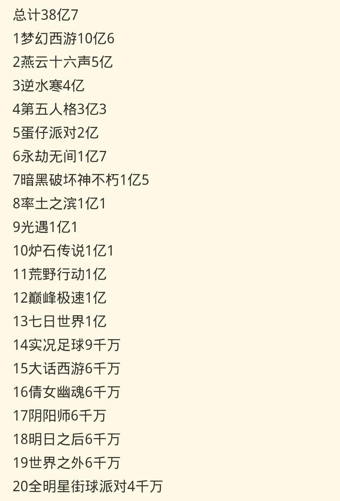 燕云十六声,燕云十六声