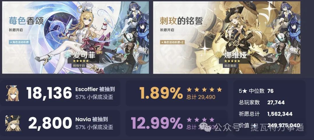 原神,原神,爱可菲,丝柯克,原神
