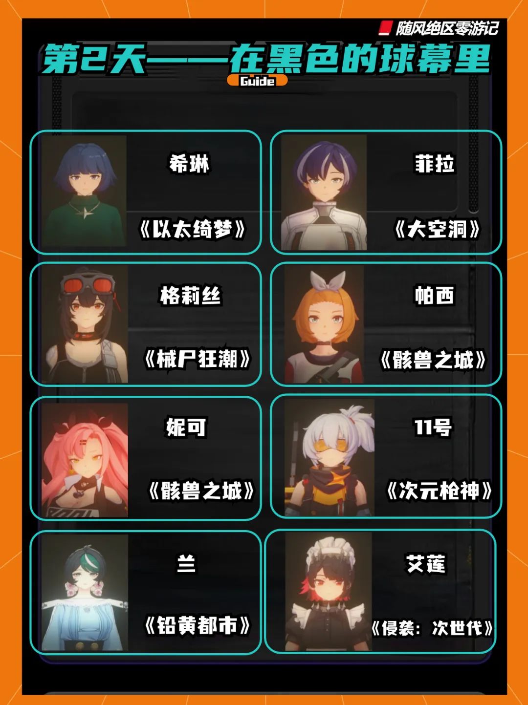 崩坏：星穹铁道,绝区零