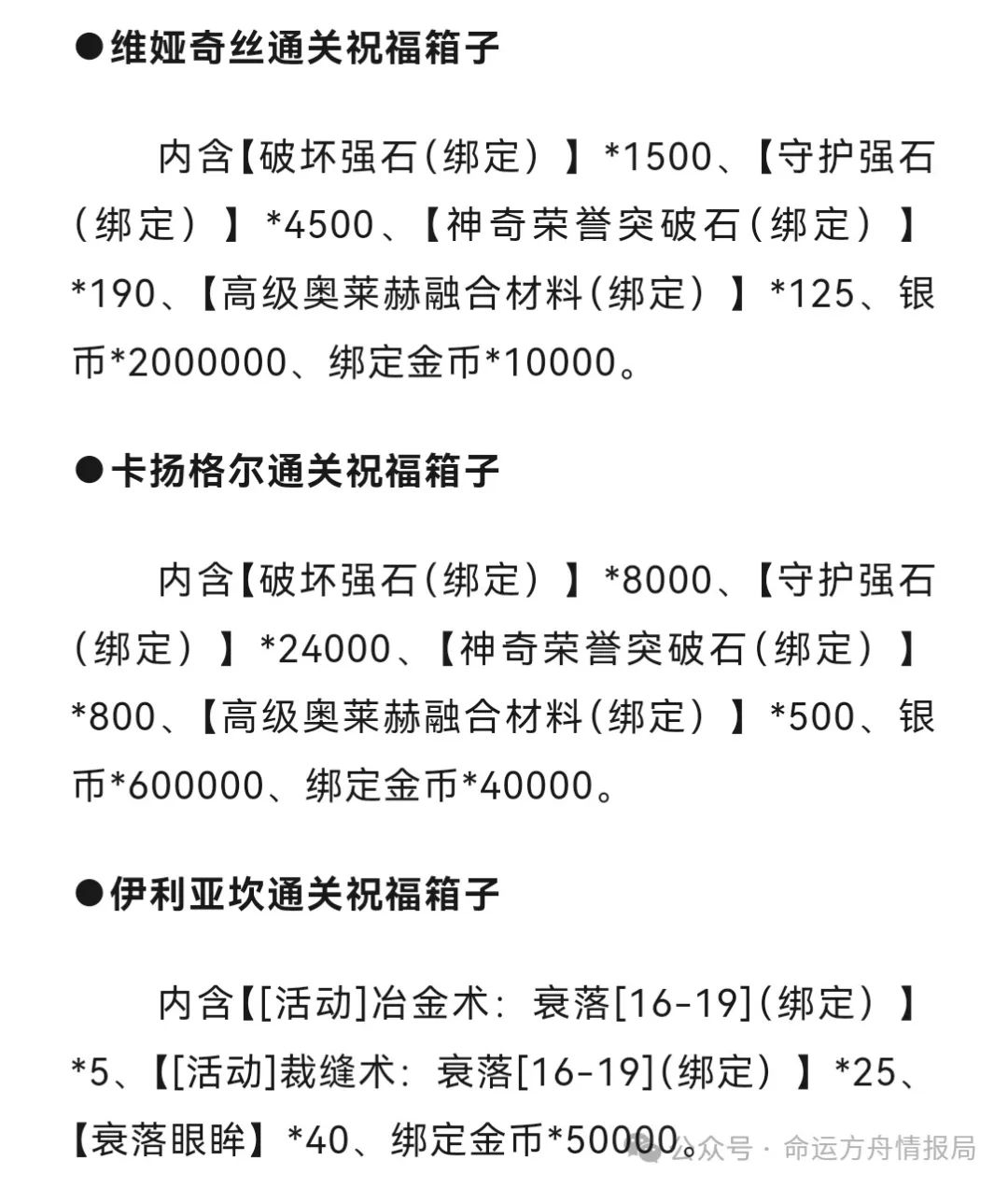 命运方舟,命运方舟