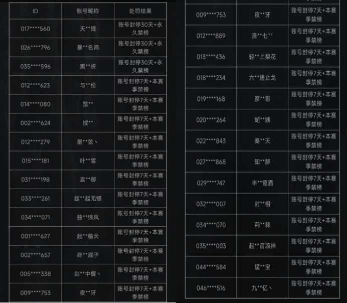 燕云十六声,燕云十六声