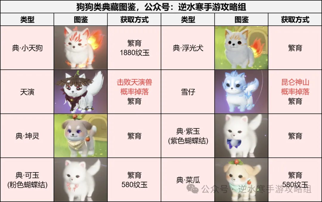 逆水寒手游,逆水寒