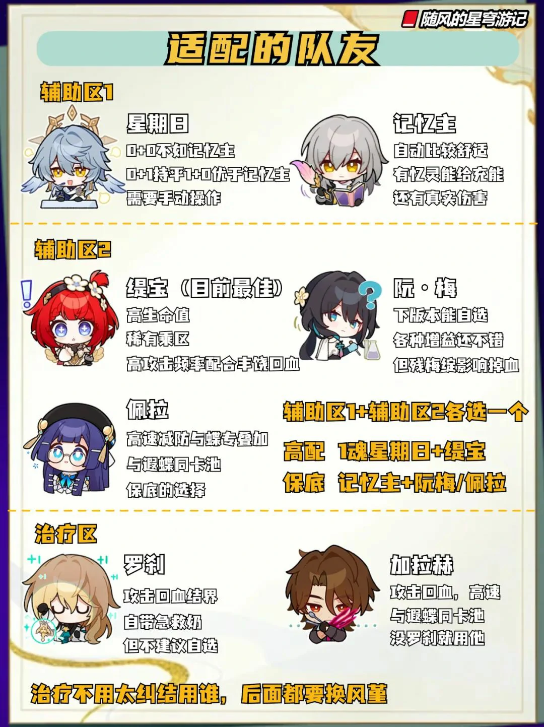 崩坏：星穹铁道,抽遐蝶,细节,星穹铁道