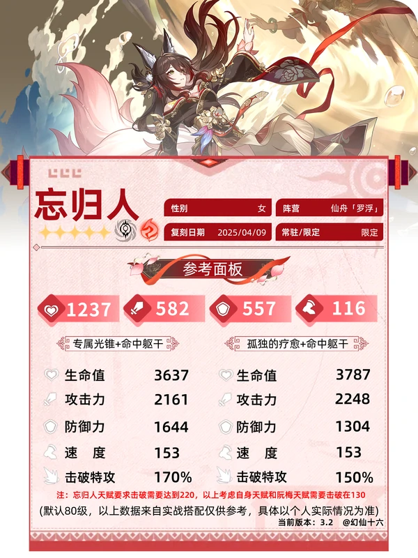 崩坏星穹铁道,V3.2攻略,忘归人攻略,星穹铁道